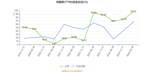 \xe4\xb8\xad\xe9\xa9\xac\xe4\xbc\xa0\xe5\x8a\xa8:2025\xe5\xb9\xb4\xe4\xb8\x80\xe5\xad\xa3\xe5\xba\xa6\xe5\x87\x80\xe5\x88\xa9\xe6\xb6\xa6604.56\xe4\xb8\x87\xe5\x85\x83 \xe5\x90\x8c\xe6\xaf\x94\xe4\xb8\x8b\xe9\x99\x8d59.67%