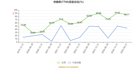 青海华鼎2024年亏损8993.53万元 齿轮生产销售业务面临挑战