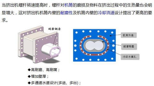 共混智造 齿轮生产与销售的创新之路
